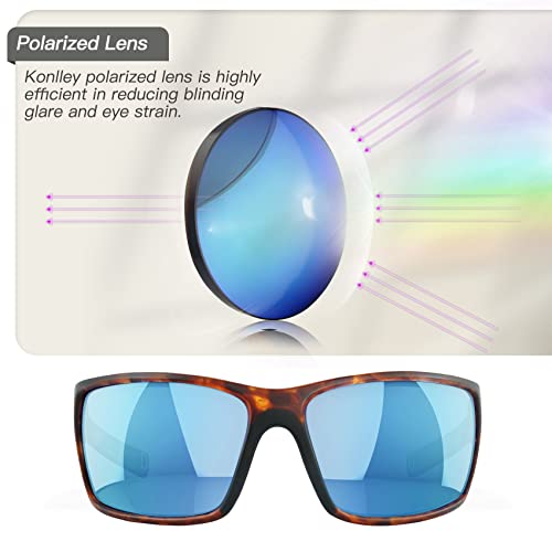 Konlley Sport Polarized Sunglasses For Men And Women, Running Fishing Hiking Cycling Driving Golf Outdoor Sunglasses Uv Protection thumb #3