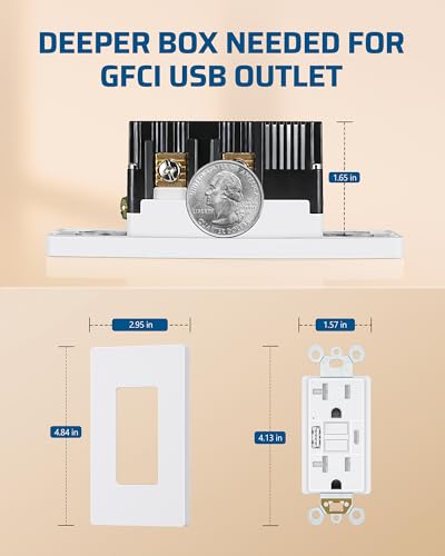 DEWENWILS 20A GFCI Outlet with USB Ports 4.8A/24W, ETL Listed - image 4