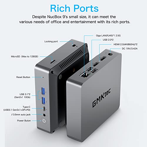 Gmktec Mini Gaming Pc Amd Ryzen 5 5600U(6C/12T, 4.2 Ghz), Mini Gaming Computer 16Gb Ddr4 512Gb M.2 Ssd Windows 11 Pro Desktop Computer, Pocket Computer 4K Triple Displays Bt5.2/Wifi 6 2.5G Ethernet #TOP4