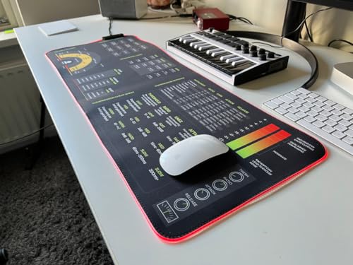 Mixin Mastering Cheat Sheet Mousepad XXL LED avec guides de fréquences imprimés - 3