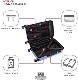 SwissGear 7272 Energie Hardside Expandable Luggage with Spinner Wheels