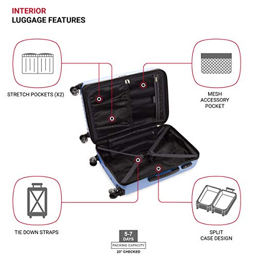 SwissGear 7272 Energie Hardside Expandable Luggage with Spinner Wheels