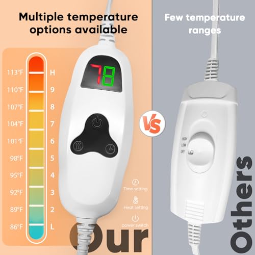 greenoak Heated Blanket Electric Twin 62"X84", Heating Blanket with 10 Heat Levels 1/2/4/6/8 Hours Auto-Off, Fleece Soft Christmas Blanket,Gifts for Grandma Seniors Mom, Mint Green