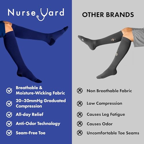 Image of Nurse Yard Compression Socks for Nurses - Women & Men - 20-30mmHg Graduated Compression, For Medical Staff, Athletes - 1 Pair