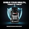 Vitabod Potassium Iodide Dietary Supplement 130 mg per Serving - 150 Tablets (1 Bottle) - Exp 05/2030