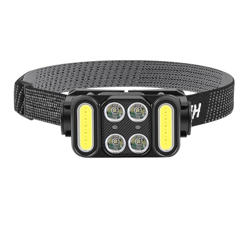 Lampe frontale running LED WURF idéale pour le camping sous la pluie et le trail