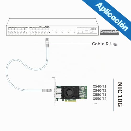 Adaptador Ethernet LAN de 10Gb PCI Express compatible con Windows Server y Linux 5