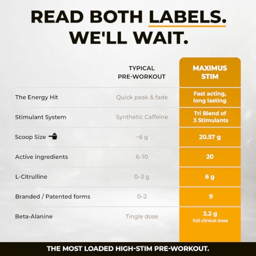 Image of Enhanced Labs Maximus STIM Pre-Workout Powder, High Stim Formula with 6g L-Citrulline, 3.2g Beta Alanine & 300mg Organic Caffeine for Energy, Pumps & Focus, Pineapple Punch, 20 Servings