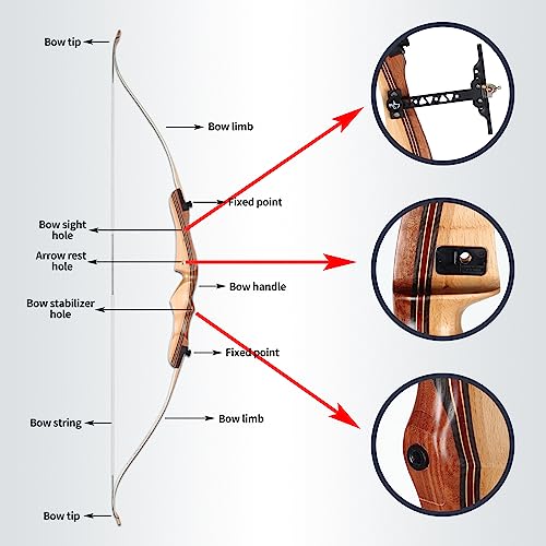 image for SOPOGER 54