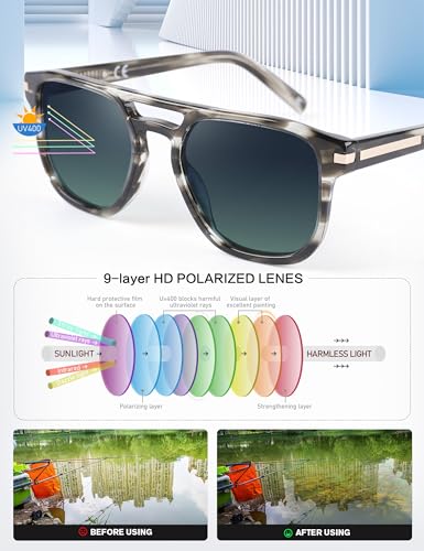 BIRCEN Polarized Sunglasses for Men UV-Protection: Acetate Trendy Retro Fashion Mens Shades for Driving Fishing Golf BC20063