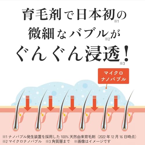 育毛＆頭皮ケアの新習慣。 100％天然由来の育毛剤。