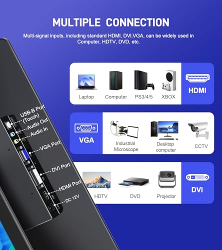 Image of 15.6 inch Portable Touchscreen Monitor with HDMI VGA DVI Ports, Screen Extender FHD 1920x1080 IPS Small Touch Screen Display Compatible with Laptops PC PS5 /4, Industrial (with Remote)