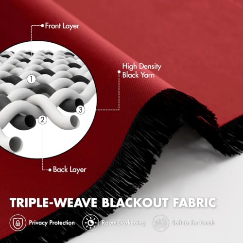 Image of MIULEE Christmas Red Blackout Curtains 63 Inch Length for Bedroom 4 Panels
