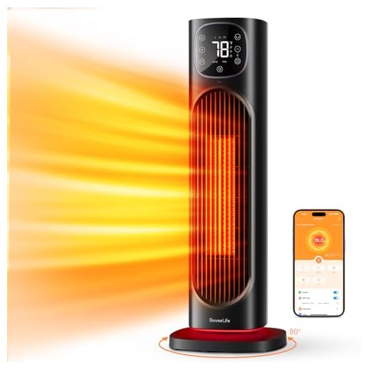 GoveeLife Smart Electric Ceramic Heater, 1500W WiFi Space Heater with Thermostat, Quiet Portable Space Heater with RGB Night Light for Office, Living Room, Bedroom