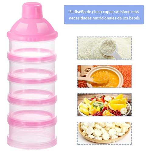 Accesorios De Alimentación, Baby Product dispensador leche Marca KOSMOX (3)
