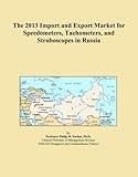  The 2013 Import and Export Market for Speedometers, Tachometers, and Stroboscopes in Russia