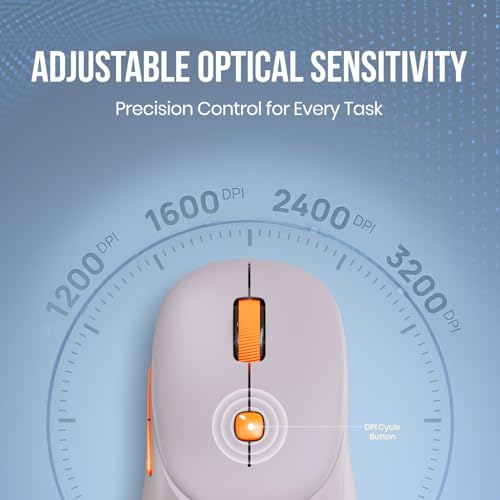Image of Portronics Toad Neo Wireless Bluetooth Mouse with Dual Wireless Connectivity (BT + 2.4 GHz), Rechargeable Battery, Forward & Back Button, Multi-Device Pair, Upto 3200 Dpi Sensitivity(Beige)