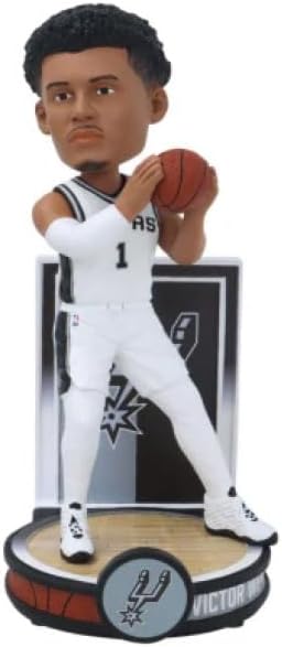 FOCO Victor Wembanyama (San Antonio Spurs) Banner Series NBA Bobblehead