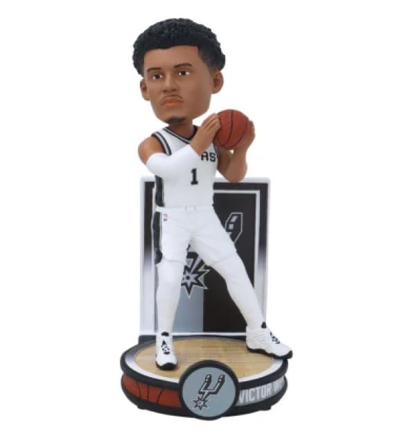 FOCO Victor Wembanyama (San Antonio Spurs) Banner Series NBA Bobblehead