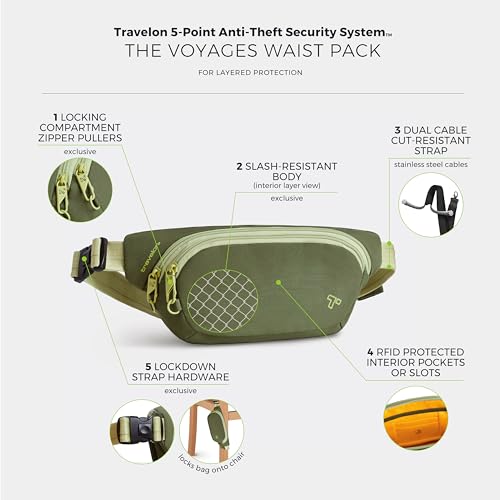 Travelon Anti-Theft The Voyages Waist Pack