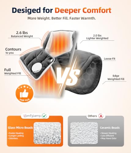 Image of Comfytemp Heating Pad for Neck and Shoulders and Back, 2.6lb Weighted Electric Heat Pad, Large Heated Wrap, 9 Heat Settings & 11 Timer, Birthday Gifts for Women Men Mom Dad, Gray
