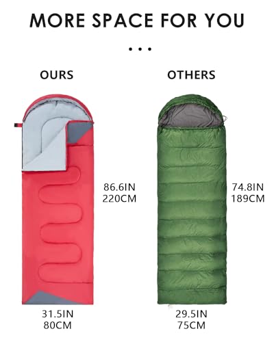 image for JEAOUIA Sleeping Bags for Adults Cold Weather - 20 Degree Big&Tall Siz
