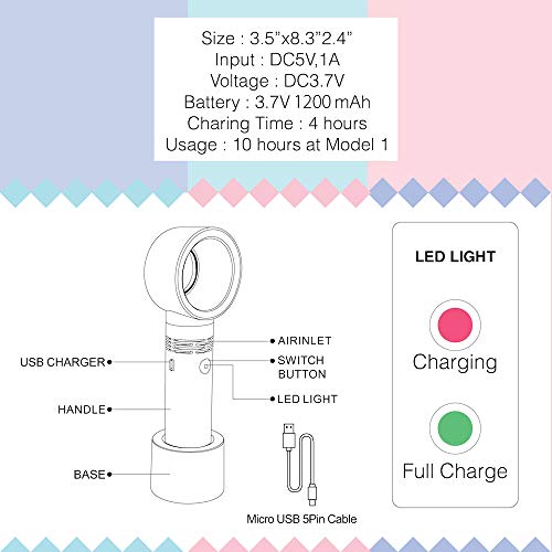 Mini ventilateur rechargeable USB Lyon Lash pour séchage colle extensions de cils