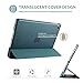 ProCase Smart Case for iPad Air 1st Generation 9.7 Inch, Protective Cover for iPad Air 1 Edition 2013 Model (A1474 / A1475 / A1476) -Teal