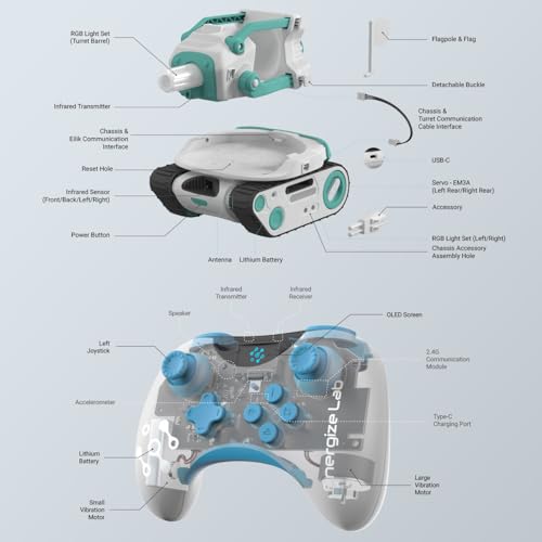 ENERGIZE LAB Panxer RC Battle Tank for Eilik Robots, Crawler Car Toy with LED Lights and 2.4 GHz Remote Control, Gifts for Boys and Girls, Eilik Not Included in This Item