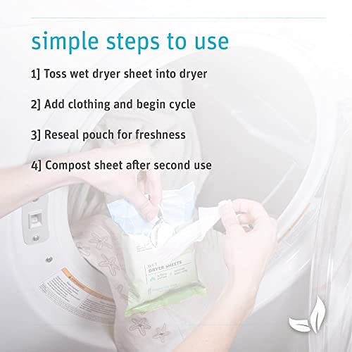 Grab Green Wet Dryer Sheets, 96 Sheets (192 Loads), Fragrance Free, Plant And Mineral Based, Reusable And Compostable, Softens Clothes, Removes Static Cling #TOP7