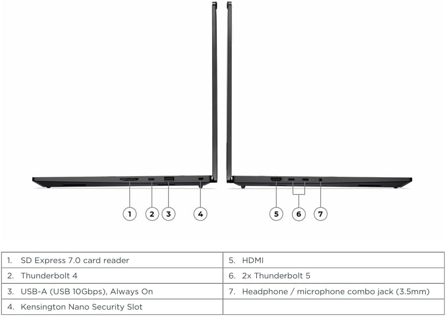 Image of New ThinkPad T1g Gen 8 Mobile Workstation AI Laptop 16 inch 3.2K OLED TouchScreen Ultra 9 285H Processor 64GB RAM 2TB SSD Gen5 GeForce RTX 5070 GDDR7 Copilot Webcam Backlit Thunderbolt 5 Dock Win 11 Pro
