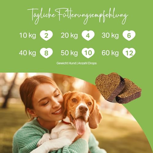 MEDIDOG Darm Aktiv Drops – 400 g – kaltgepresste Drops für alle Hunde – unterstützt bei Gras& Kotfressen, Durchfall und Erbrechen - mit Inulin, MOS, Fenchel, Flohsamenschalen