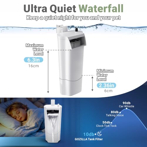 Image of GOZILLA Turtle Tank Filter 105GPH, Low Water Level Turtle Tank 5W Fish Tank Aquarium Filters for Small Tanks up to 20 Gallons Include 2 Replacement Cartridge.(White)