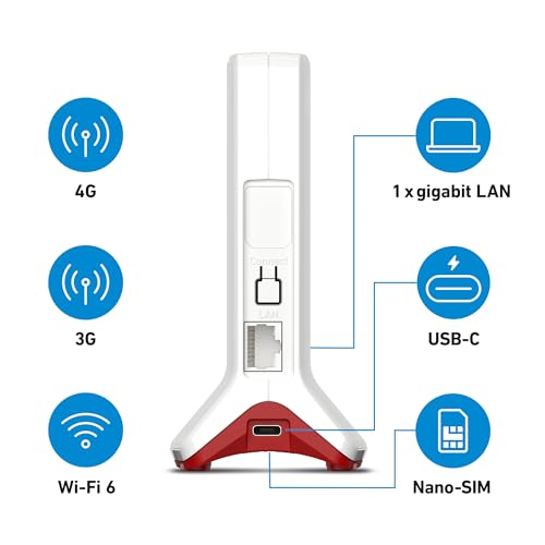 FRITZ! Box 6825 4G - Afbeelding 4