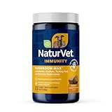 NaturVet Mushroom Max Advanced Immune Support Dog Supplement – Helps Strengthen Immunity, Overall Health for Dogs – Includes Shitake Mushrooms, Reishi, Turkey Tail – 120 Ct.