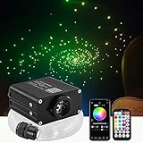 ATOKEE 16W Twinkle 200pcs Starlight Headliner Kit, 0.03in 6.5ft Compact Size Fiber Optic Car Star Roof Lights with APP/Remote Control