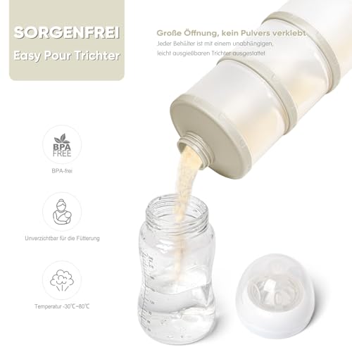 Miniatura 5 de Termichy Apilable Dispensador Leche En Polvo Bebé Y Cereales, 2 Paquetes Gris Cálido