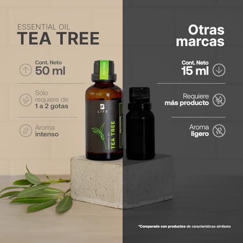 Tratamientos, Drugstore Imagen adicional