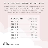 Amazon Brand - Mama Bear Plush Protection Diapers with Leak Protection, Size 7, 23 Count, Hypoallergenic Premium Disposable Baby Diapers, Chlorine Free — image 5