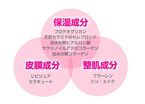 Amazon.co.jp: ハッピーリンクルジェル〈化粧下地〉20g (2本) お試し