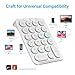 iClever Number Pad, KP08 Bluetooth Number Pad, Ultra Slim and Lightweight, USB-C Charge, Number Pad for Laptop, iPad, Mac, iMac, Tablet, PC Desktop