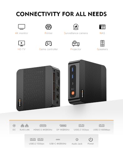 Image of BOSGAME P6 neo Mini PC with Ryzen7 6800H Computer
