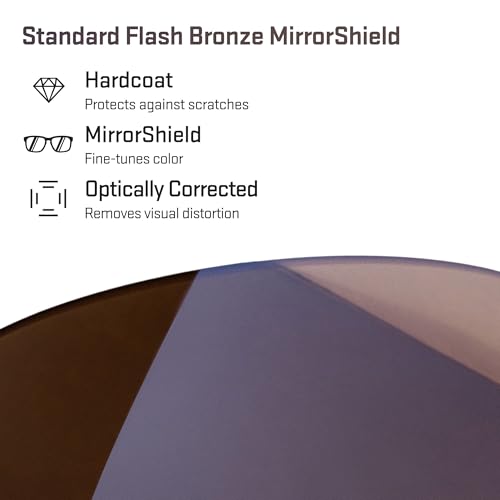 Image of Revant Replacement Lenses for Oakley Latch Beta OO9436