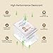 Sorbco 50g High Performance Desiccant [10 Pack] – Industrial Strength Desiccant, ≥200% Absorption, No Liquid Leak – for Equipment Storage & Shipment