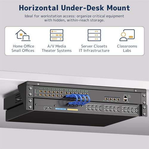STANDOPIA 2U Vertical Wall Mount Rack - 19" Steel Wall & Under-Desk Bracket for Server, Network Switch, or Patch Panel, Supports up to 121lbs, for Cabinet or Server Room, JHSVR-2U by STANDOPIA - Used condition - Image 3