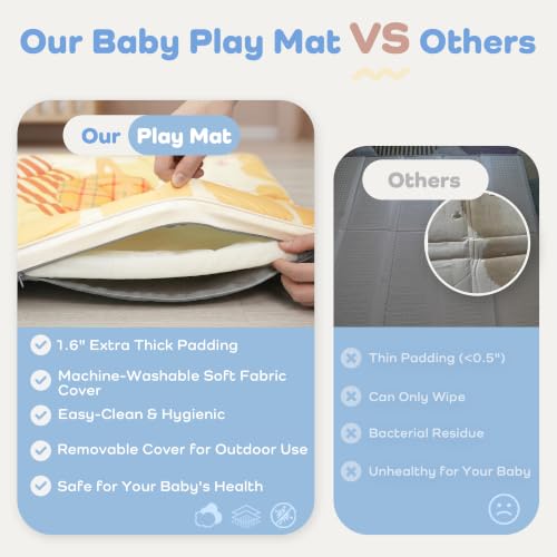 Image of 1.6 inch Thick Baby Play Mat, 71x59 Removable & Machine Washable Cover | Padded Memory Foam, Non-Slip Backing, 100% Baby-Safe Materials, Tummy Time Crawling, Outdoor, Bedroom, Living Room, Nursery