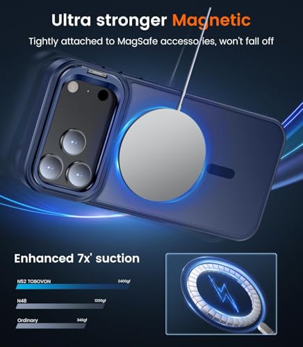 Image of Elzzi Translucent Matte Case for iPhone 17 Pro Max, Built-in Adjustable Kickstand Camera Stand Translucent Magnetic MagSafe Phone Cover (Navy)