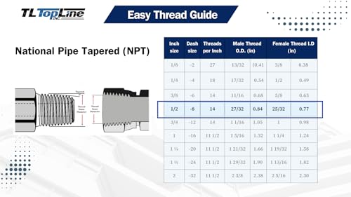 1/2 Ag Quick Coupler male nipple ISO5675 1/2" NPT - Ball Style used on Most Tractors and Machinery - Hydraulic Coupling TL38-M (2pk)