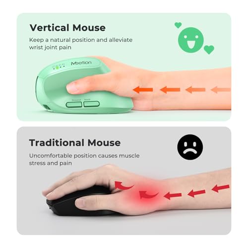 Image of MEETION Ergonomic Wireless Mouse, Bluetooth Vertical Rechargeable Mice, 4 Adjustable DPI 800-2400, Bluetooth 5.2+5.2+USB Mouse for Windows /Mac, for Laptop /PC /Desktop /Computer /iPad -Green