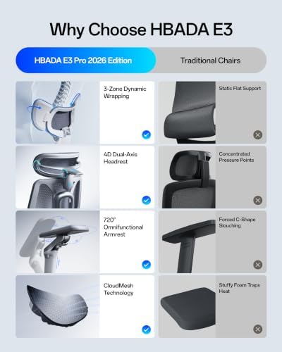 Hbada E3 Pro 2026 Edition Ergonomic Office Chair, Mesh Desk Chair with 3-Zone Floating Lumbar Support, Upgraded 4D Headrest, 720° Armrests, Black with Footrest — view 8
